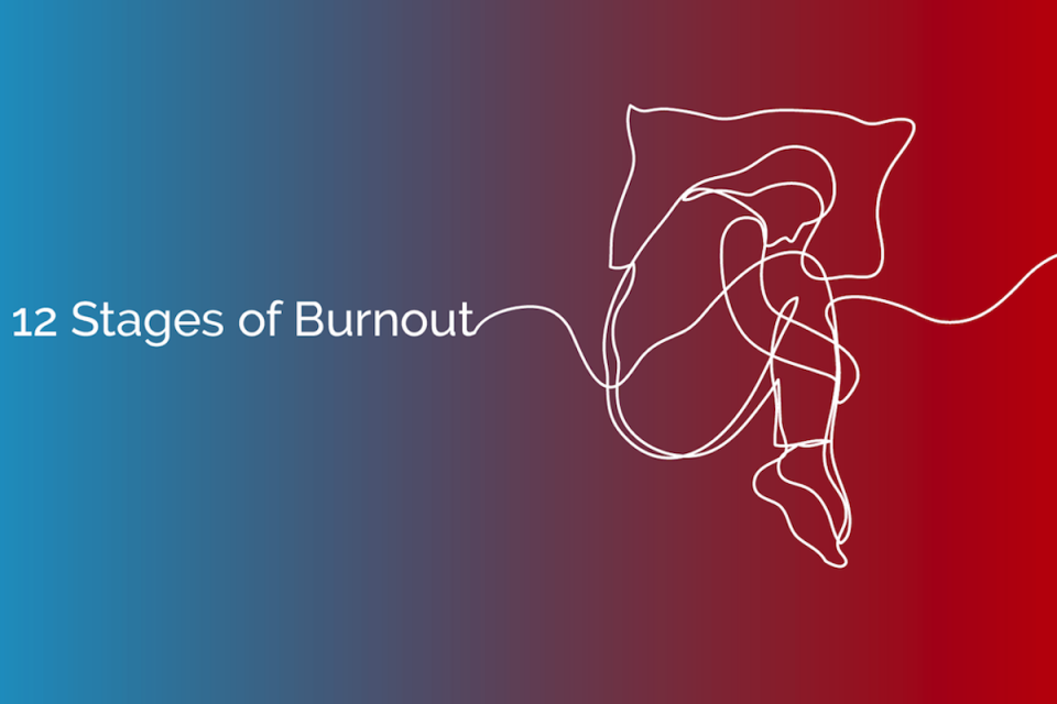 Burnout Prevention resources 12 Stages of Burnout